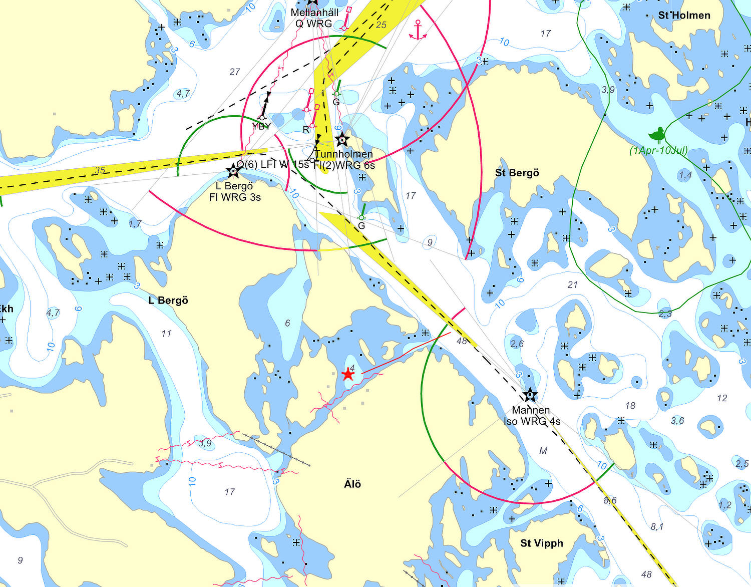 Älö anchorage Coordinates | Cruising Attitude Sailing Blog - Discovery 55